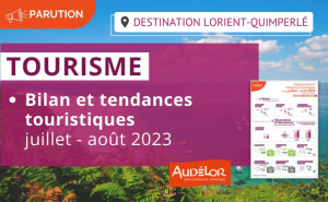 Les tendances touristique de juillet et août 2023 de Lorient Bretagne Sud Tourisme.
