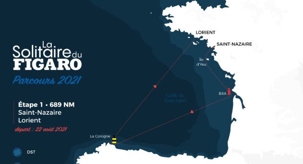 La Solitaire du Figaro - Saint Nazaire- Lorient